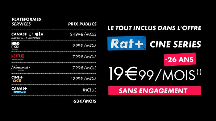 [-26 ans] Abonnement RAT+ Ciné Séries sans engagement - CANAL+, Apple TV, Netflix, CINÉ+ OCS, Paramount+, HBO Max